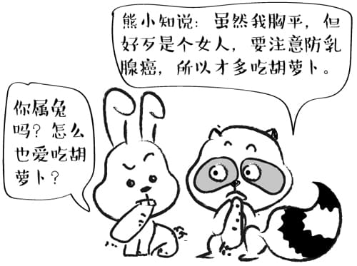 癌癥_骨密度儀研發(fā)_tcd.jpg 癌癥_骨密度儀研發(fā)_tcd.jpg