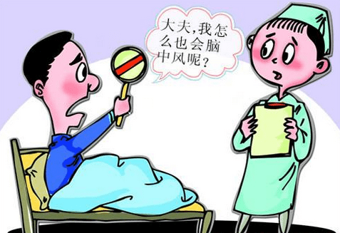 經(jīng)顱多普勒 經(jīng)顱多普勒