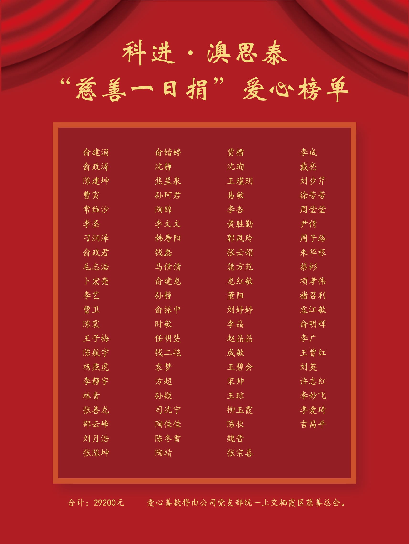 愛心榜單.jpg 愛心榜單.jpg